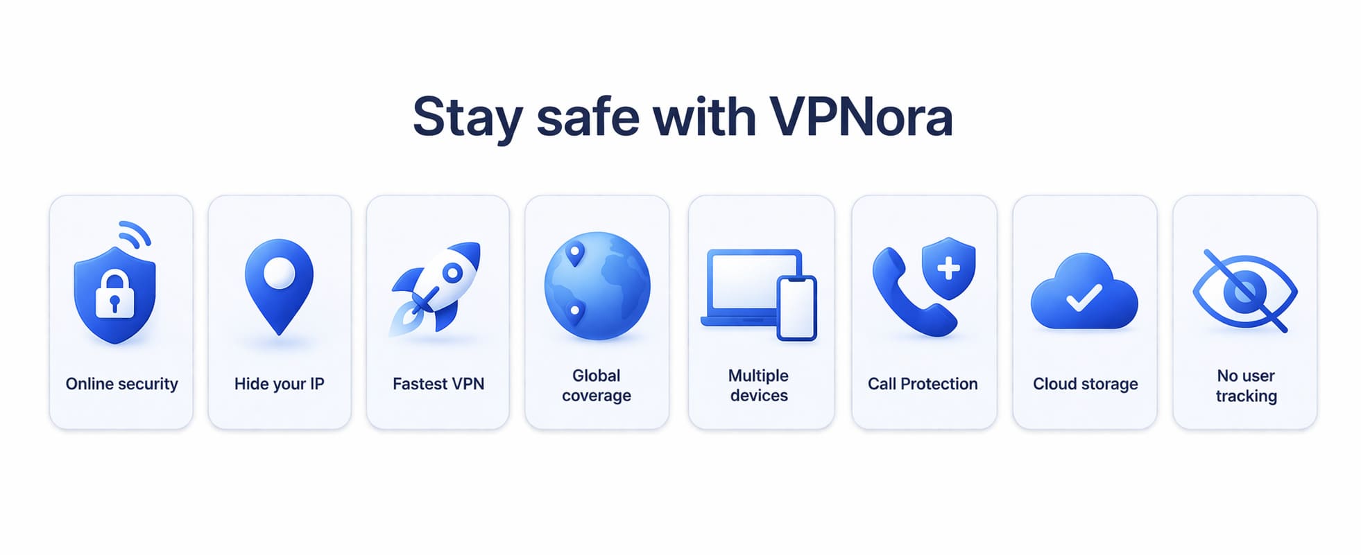 vpn features icons online security hide your ip fastest vpn global coverage multiple devices call protection cloud storage no user tracking